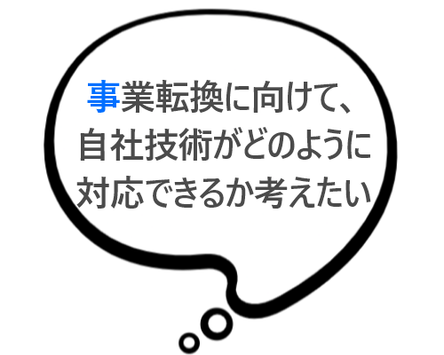 事業転換に向けて、自社技術がどのように対応できるか考えたいという文章が書かれている。