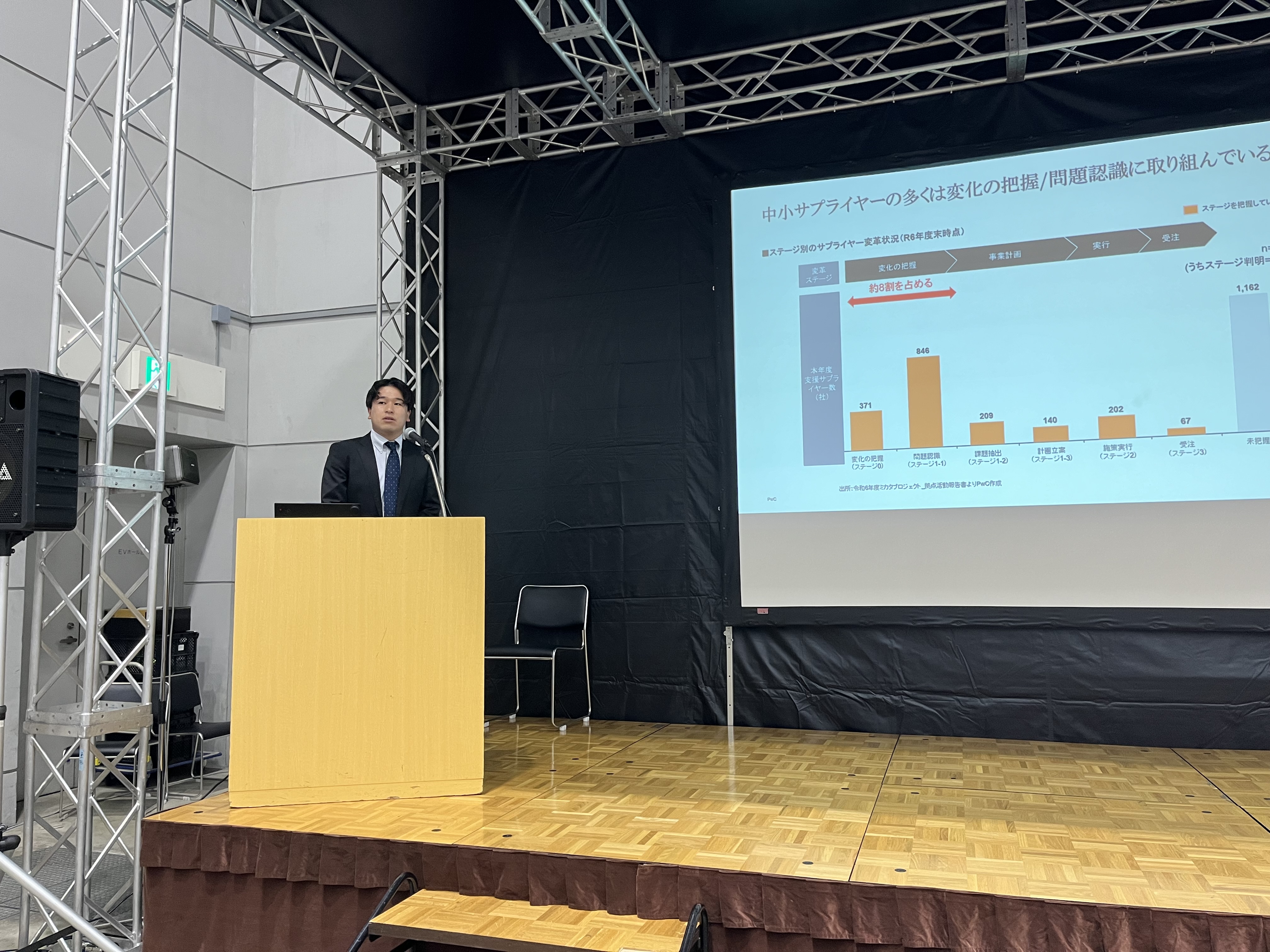 FAIS 令和7年度カーボンニュートラル対応セミナーの模様