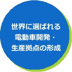 世界に選ばれる電動車開発・生産拠点の形成