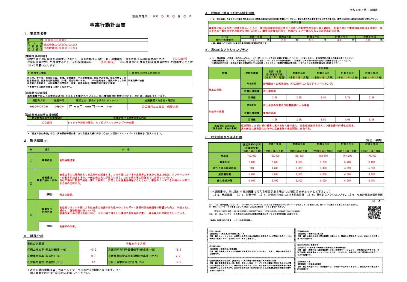事業行動計画書イメージ図